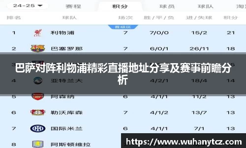 巴萨对阵利物浦精彩直播地址分享及赛事前瞻分析