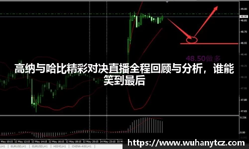 高纳与哈比精彩对决直播全程回顾与分析，谁能笑到最后