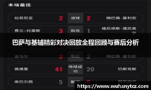 巴萨与基辅精彩对决回放全程回顾与赛后分析