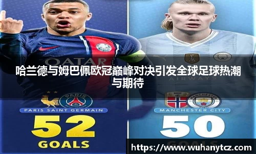 哈兰德与姆巴佩欧冠巅峰对决引发全球足球热潮与期待