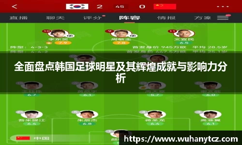 全面盘点韩国足球明星及其辉煌成就与影响力分析